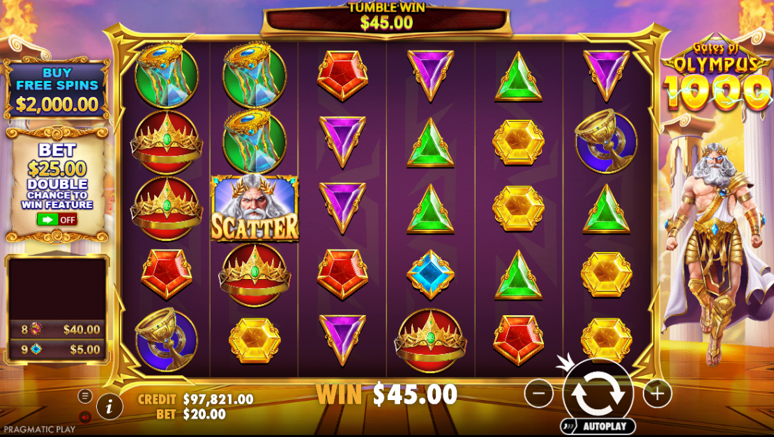 Gates Of Olympus 1000 Slot Review with RTP and Strategy